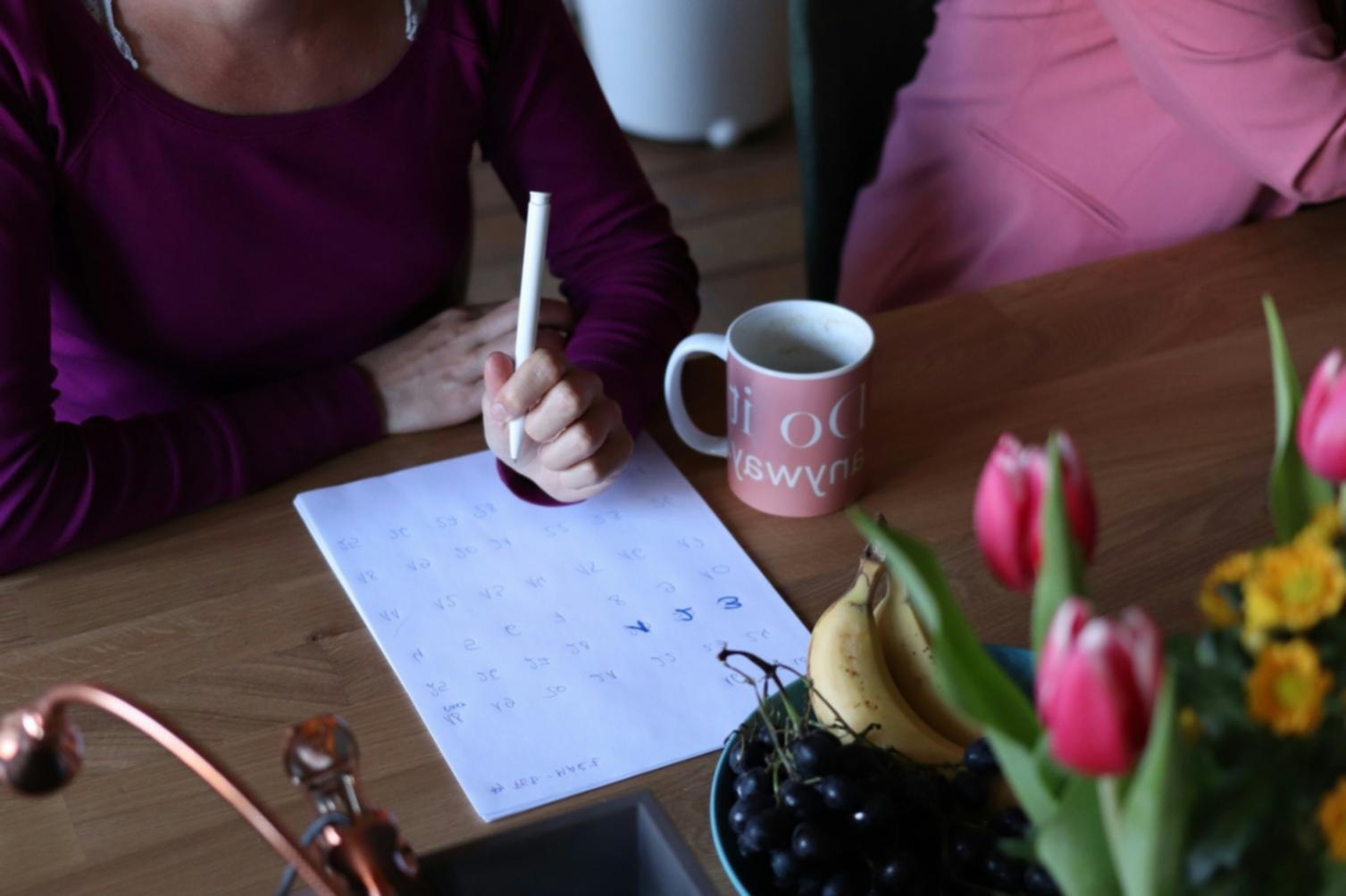 Professionelle Finanzplanung und Budgetmanagement